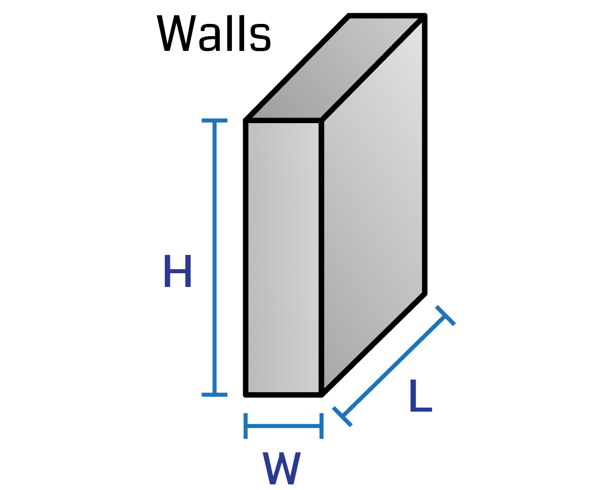 Wall Diagram