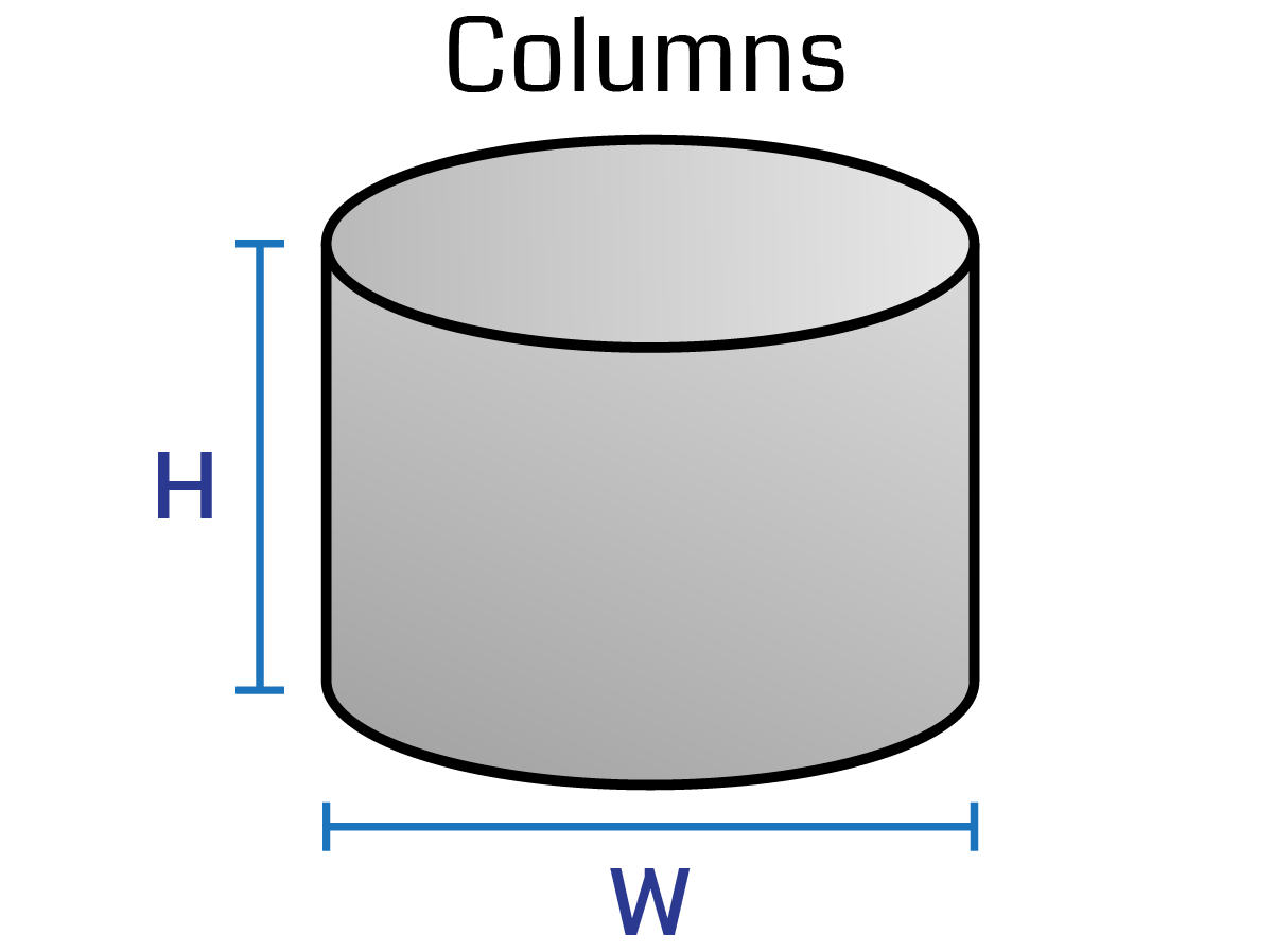 Column Diagram
